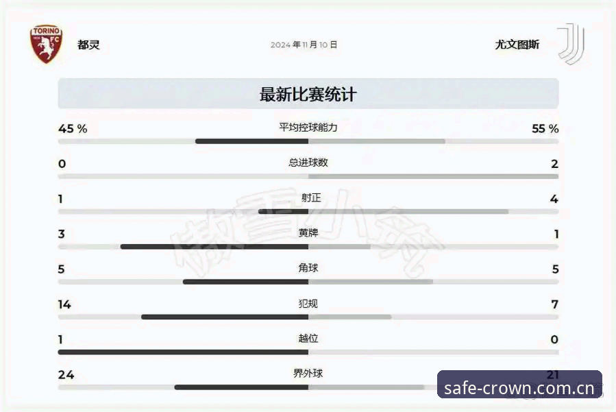 都灵德比前瞻：尤文图斯与都灵的同城激战全解析