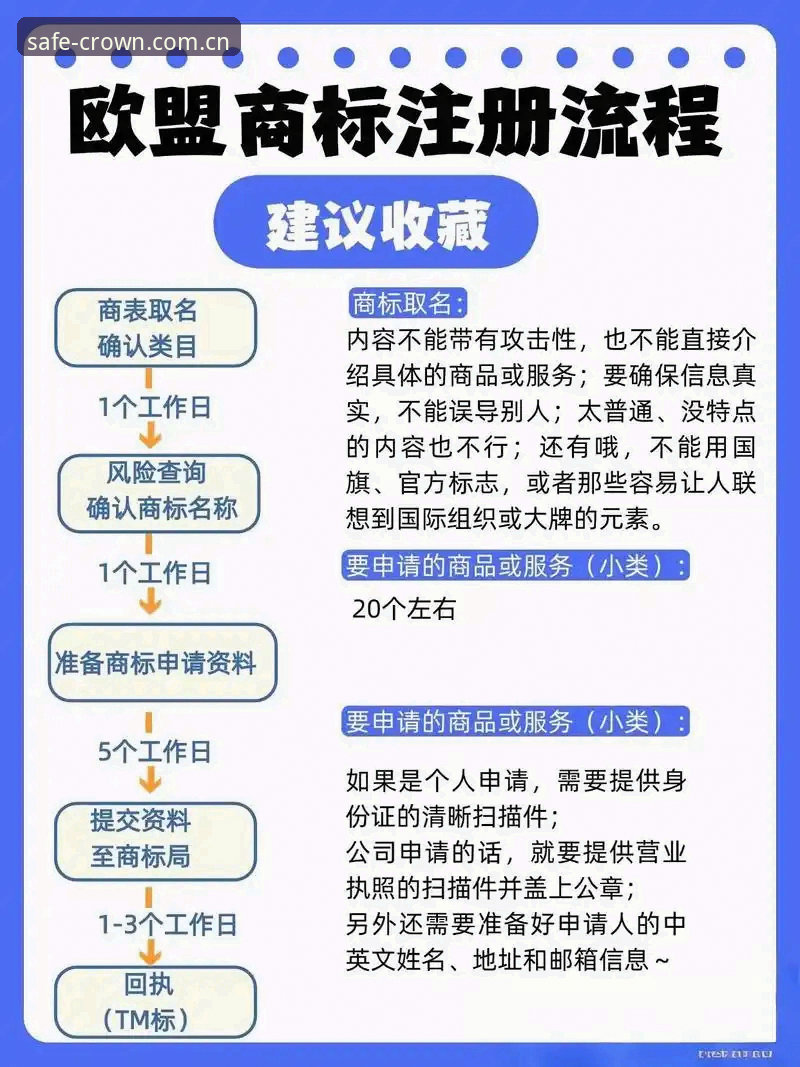 皇冠国际平台注册实用技巧：安全通道与账户设置必备知识